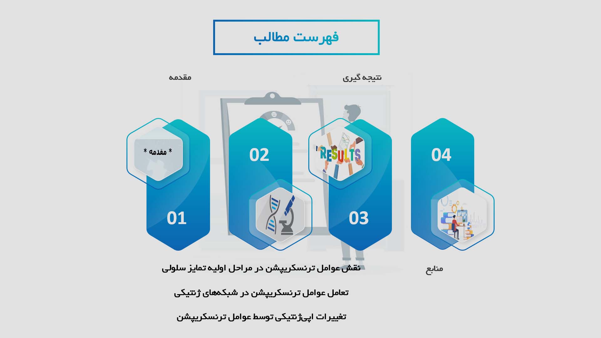 پاورپوینت در مورد نقش عوامل ترنسکریپشن در تنظیم تمایز سلولی